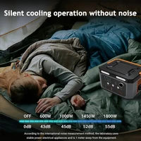 Station d'alimentation portable 600W, batterie 330Wh (1200W de pointe), générateur solaire à sortie AC pour le camping, les camping-cars, les situations d'urgence et les générateurs domestiques 6