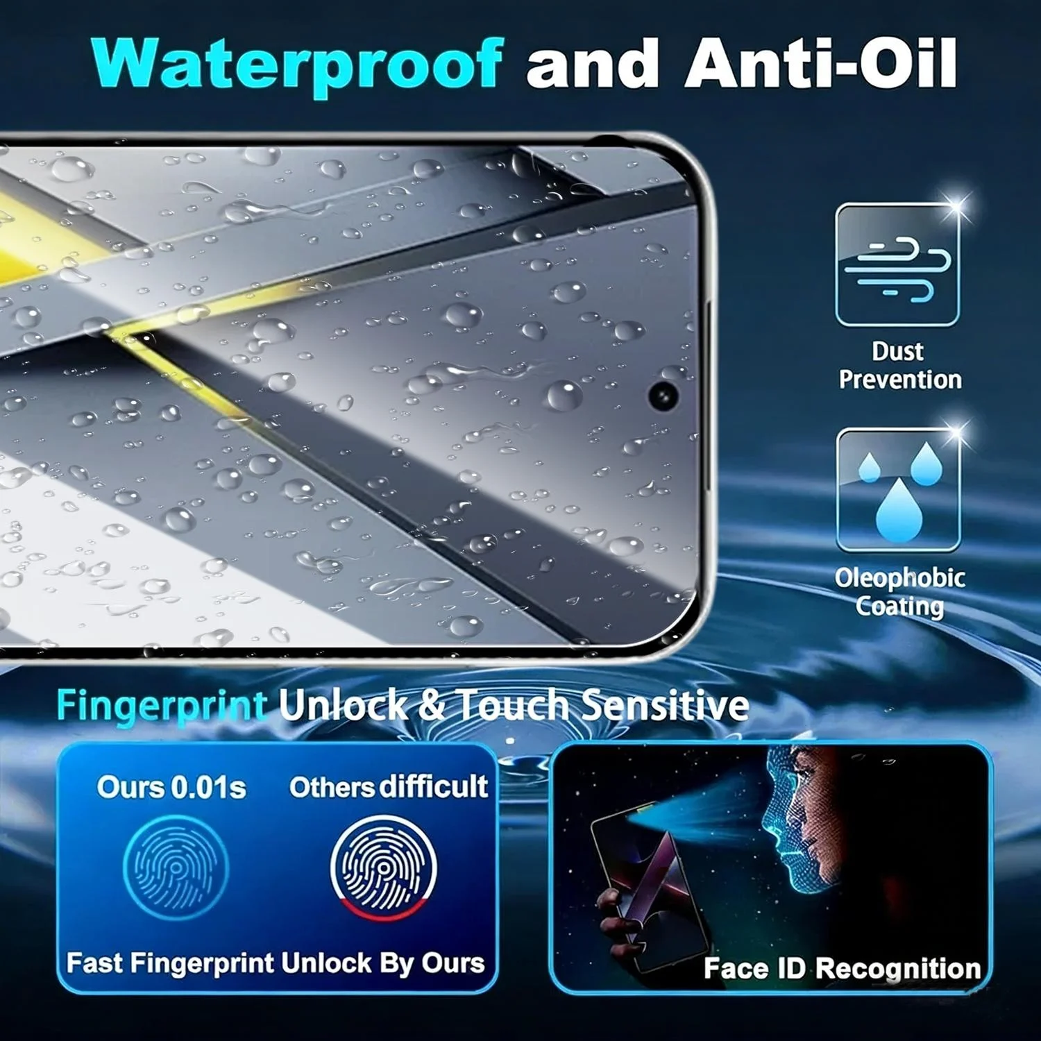Full Cover Dust-Free Tempered Glass Screen Protector with Installation Kit, 3/1 Pack