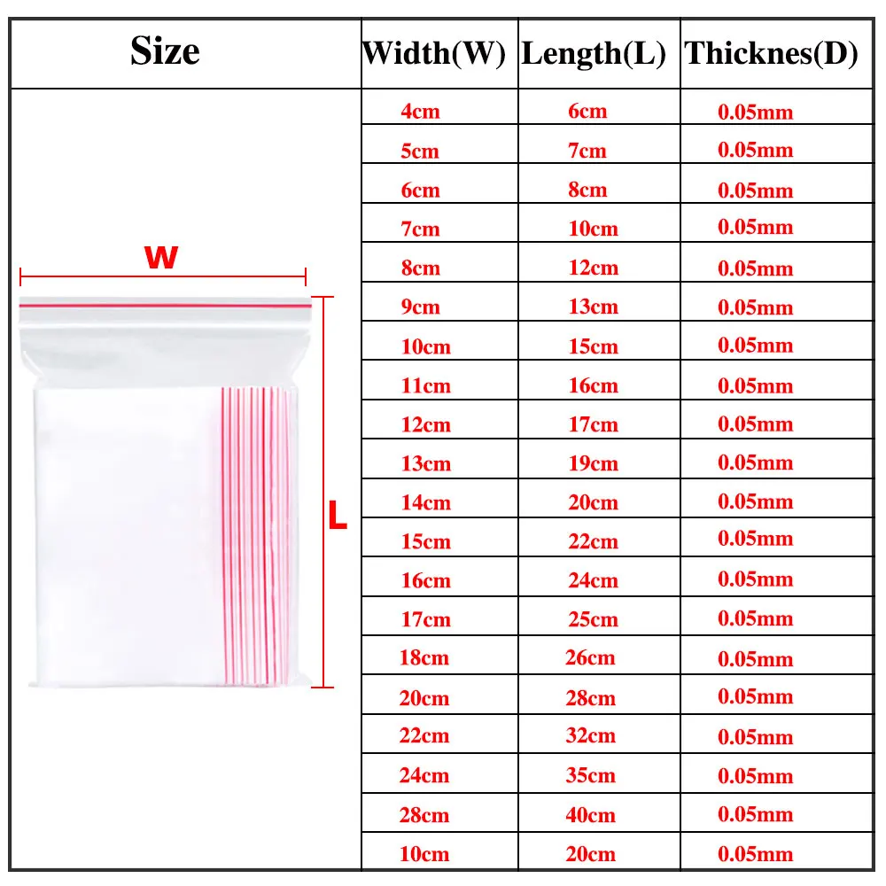 Small Zip Lock Plastic Bags Reclosable Transparent Food Vacuum Storage Bag Clear Ziplock for Candy Jewelry Packing Bag Wholesale - Image 2