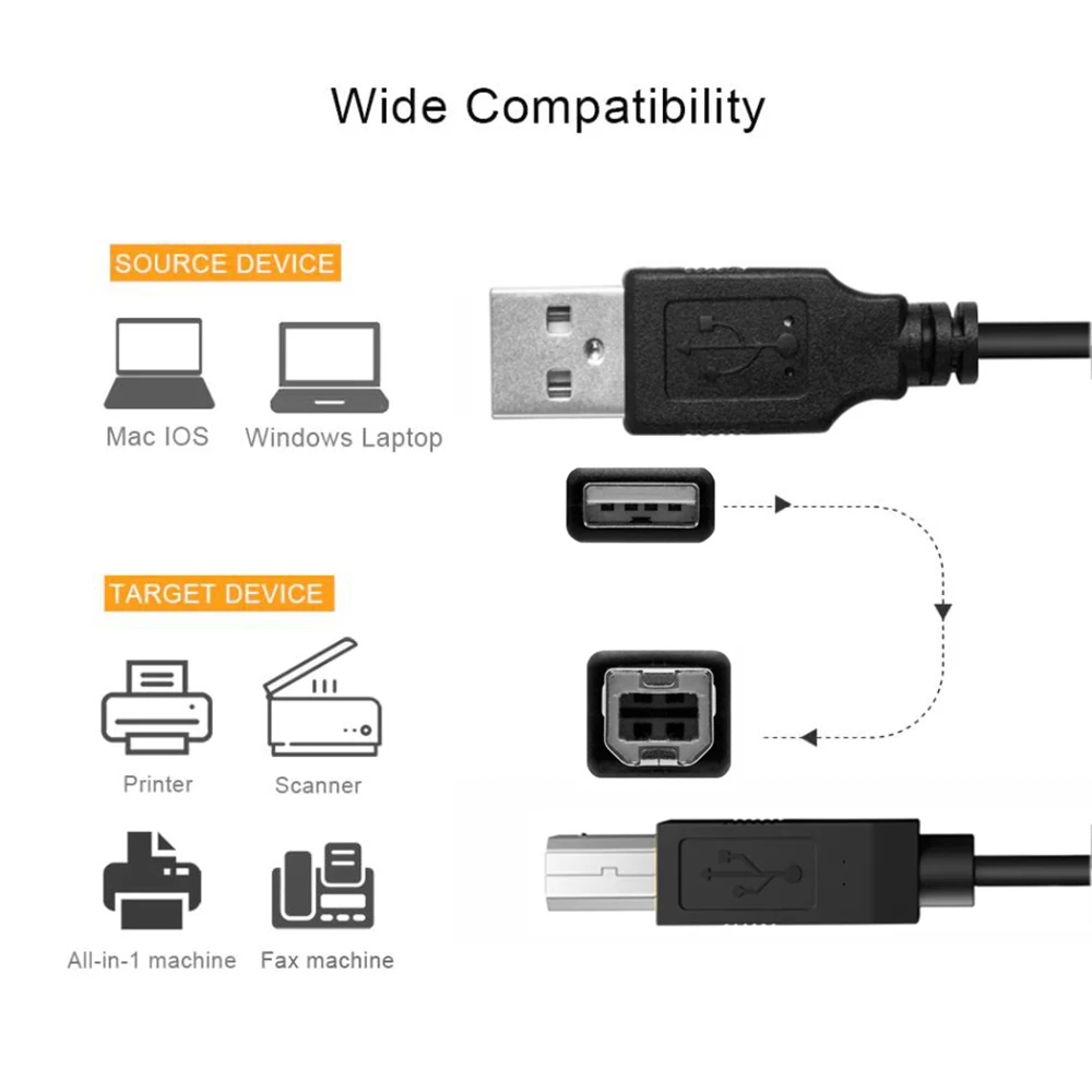 High-Speed USB 2.0 A to B Male Printer Cable - Available in 1.0M or 1.5M Lengths