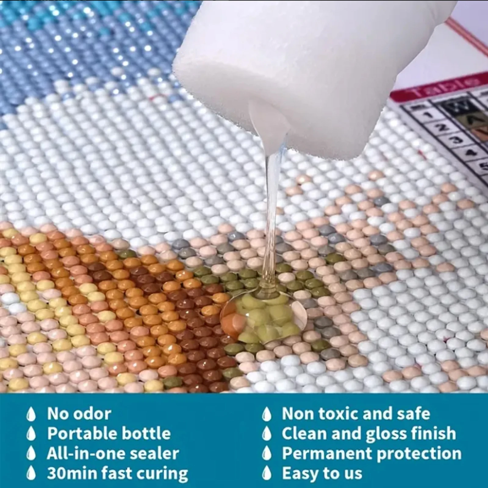 Diamond Painting Sealer 60ML with Sponge Head 5D Diamond Painting Glue and Jigsaw Puzzle Glue for Permanent Hold & Shine Effect