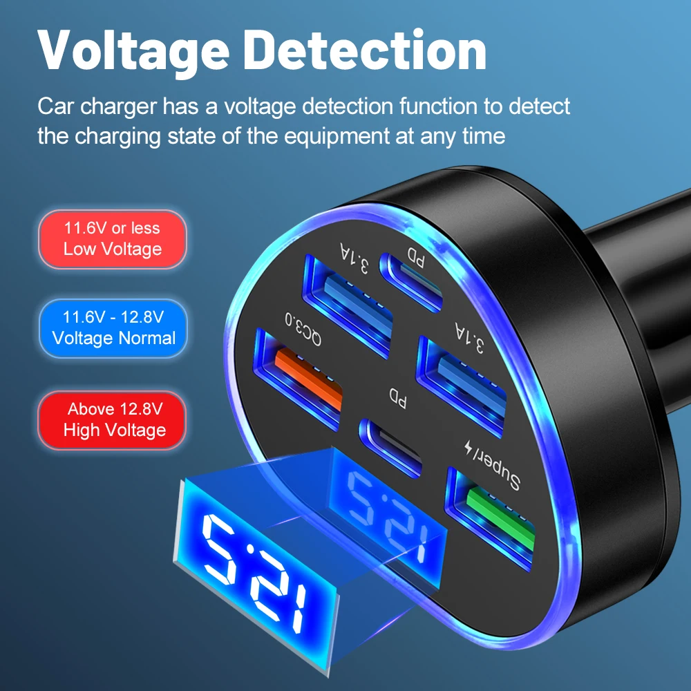 100W 6 Ports Car Charger Heart Shape Fast Charging PD Quick Charge QC3.0 USB Type C Car Phone Charger Adapter For iPhone Xiaomi