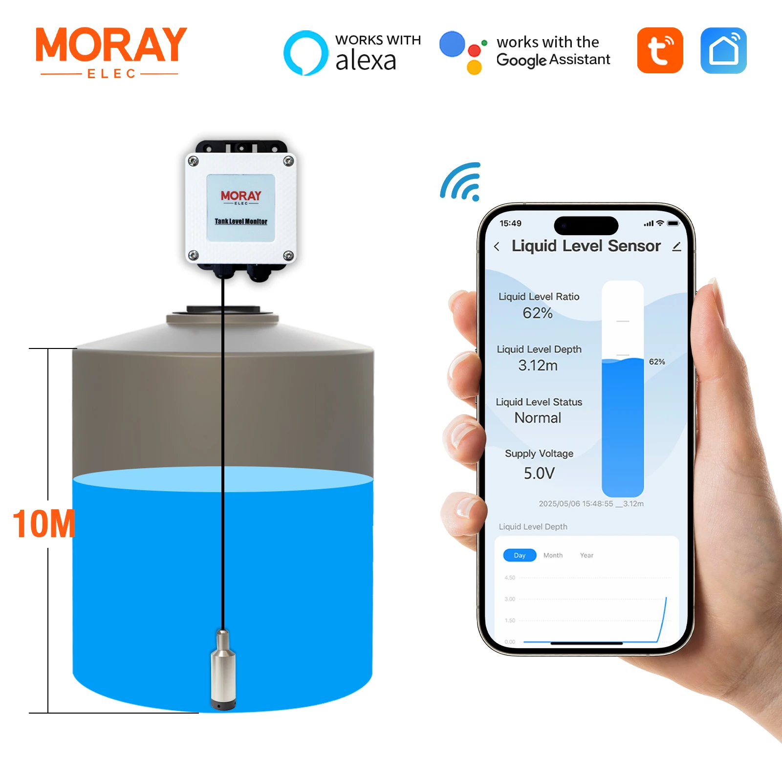 Moray Elec ME202W 10M โรงงานราคา Tuya App ความแม่นยําสูง Submersible Sensor ถังน้ําอัจฉริยะระดับ Sensor Meter 1