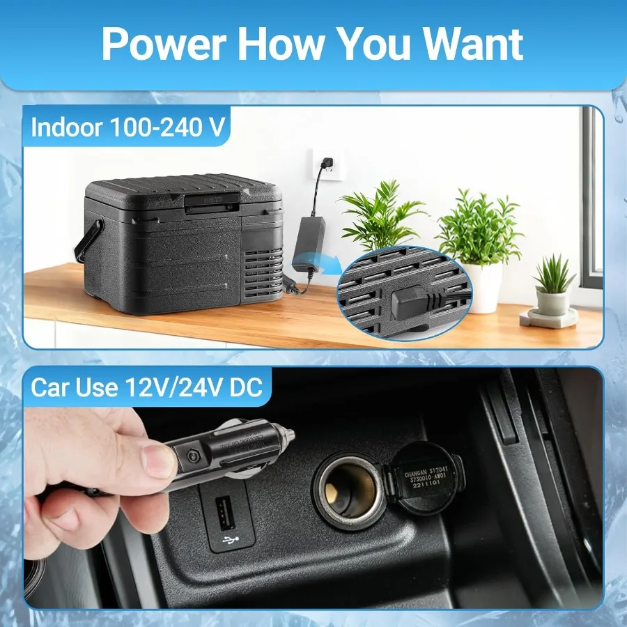 description