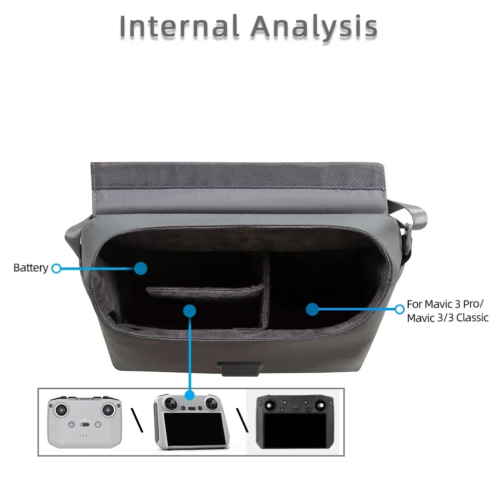 Poignée renforcée et bandoulière amovible du sac de transport portable pour DJI Mavic 3 Pro.
