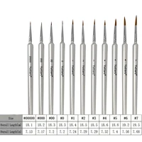Premium Pearly White Miniature Paint Brush Set - Soft Goat Hair, Wooden Handles for Model Painting & Crafts 2