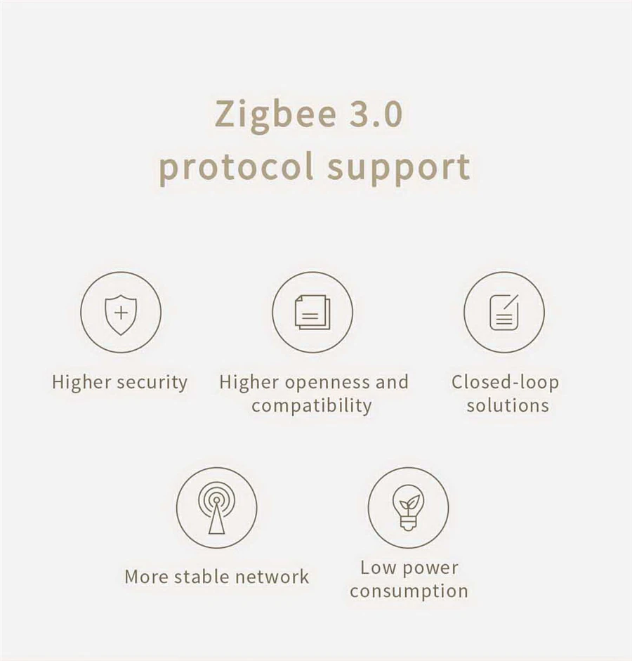 Door Window Sensor E1 ZigBee 3.0 MCCGQ14LM APP Remote Control For Smart Home Wor