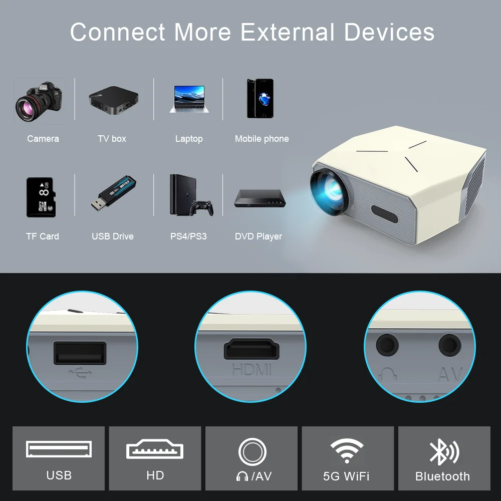 YERSIDA A4300S 1080P HD Android9.0 Projector 9000 lumen Home Theater 4K Bluetooth Smart TV Dual WIFI 2.4G+5G Support Android/IOS