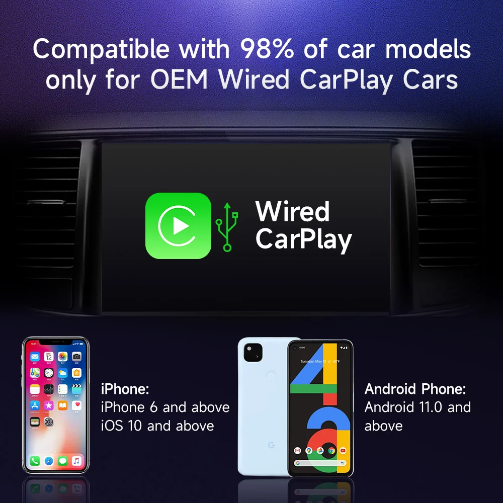 Apple Carplay For Peugeot 208 Smeg3.0 Wireless Android Front And Rear  Camera Interface Airplay Screen Mirroring Receiver - Car Ai Box - AliExpress