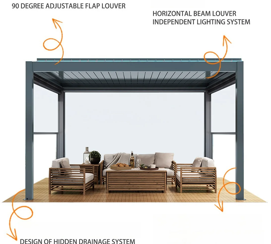 Description Picture 5 of itemOutdoor Garden Villa Roof Yard Electric Adjustable Louver Sun Protection System Gazebo Bioclimatic Louvered Aluminum Pergola