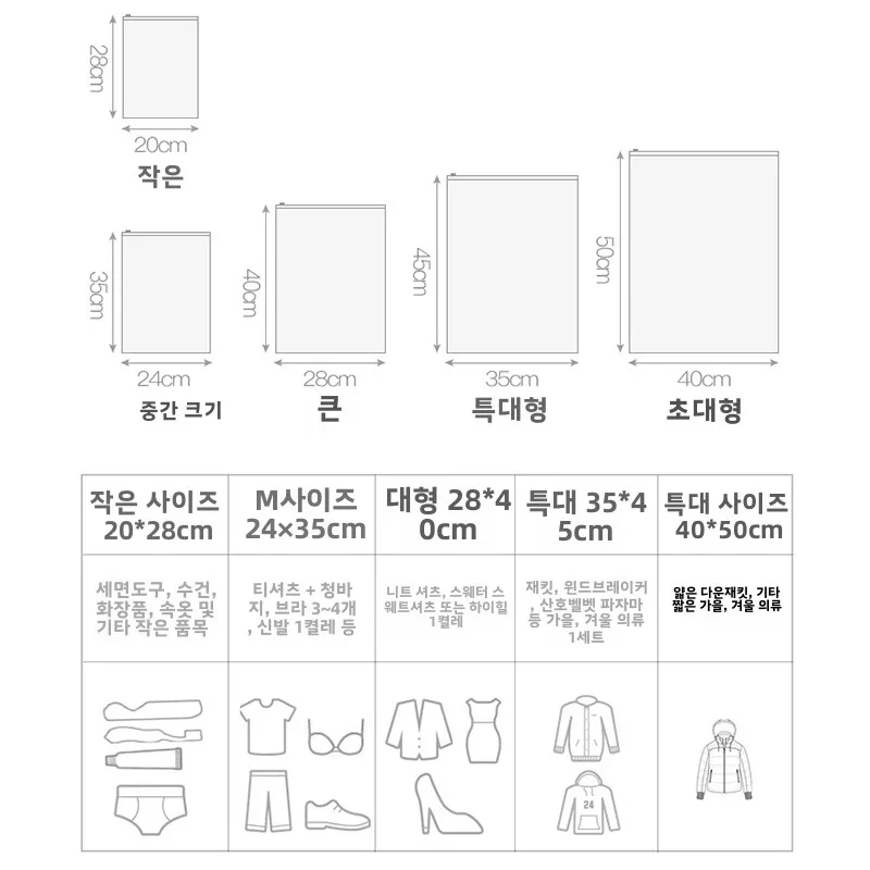 ��� �غ� ���� ���� ���� PE ��� �غ� ���� ��ġ�� �߿� ���� ���� �� �к� ���� ���� ���� ����