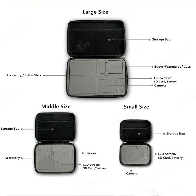 Portable Travel Storage Bag for Action Camera Accessories