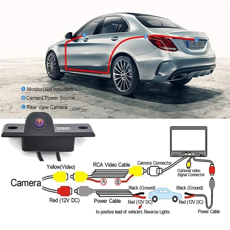 Special Rear View Camera for Cars, Featuring Clear Visibility, Innovative Design. This Durable Vehicle Camera Enhances - 6