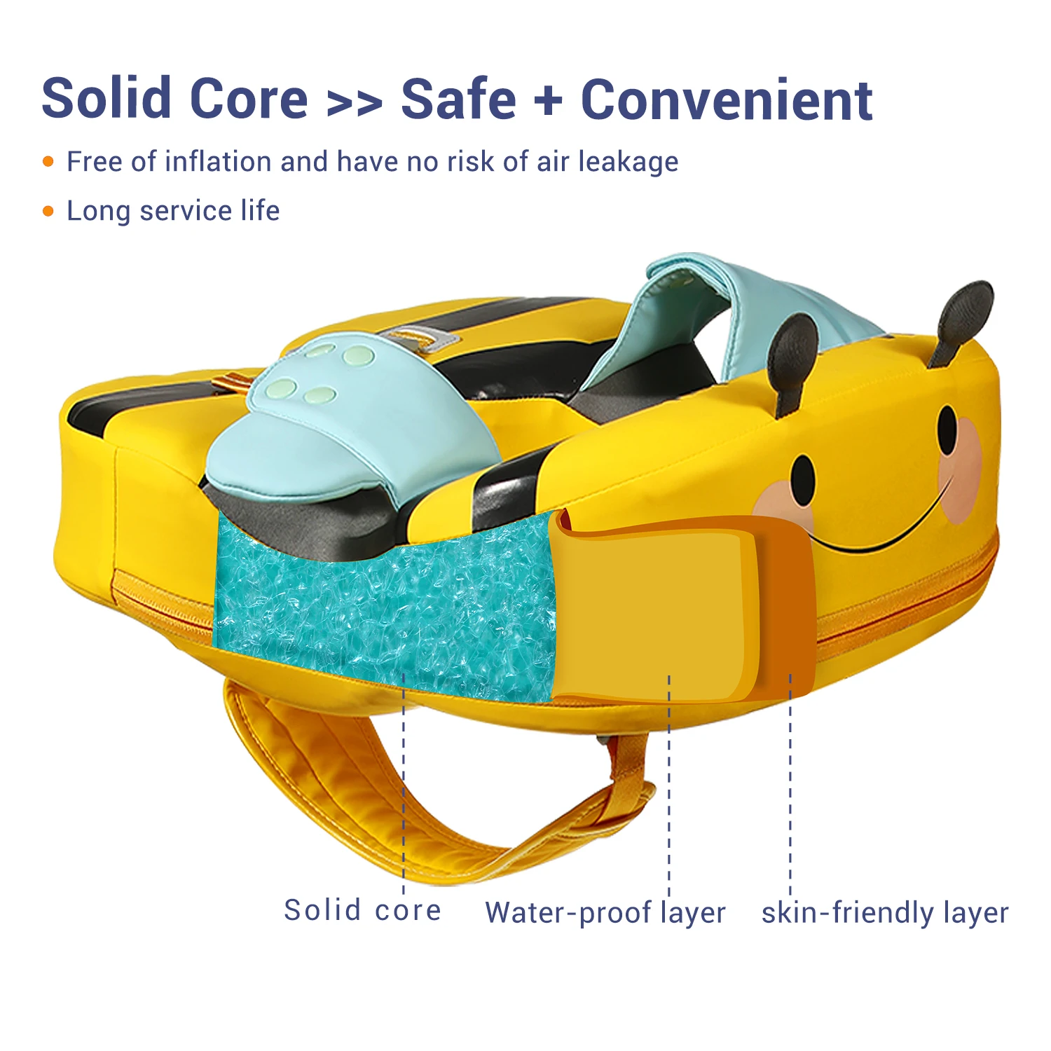 Baby Float With Crotch Strap & Inflation-free Solid Core Mambobaby Kid Swimming Ring Have Sunshade 0-7 Yeas Old Swim Pool Tube 2