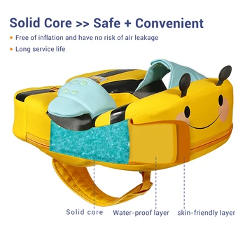 Baby Float With Crotch Strap & Inflation-free Solid Core Mambobaby Kid Swimming Ring Have Sunshade 0-7 Yeas Old Swim Pool Tube 2