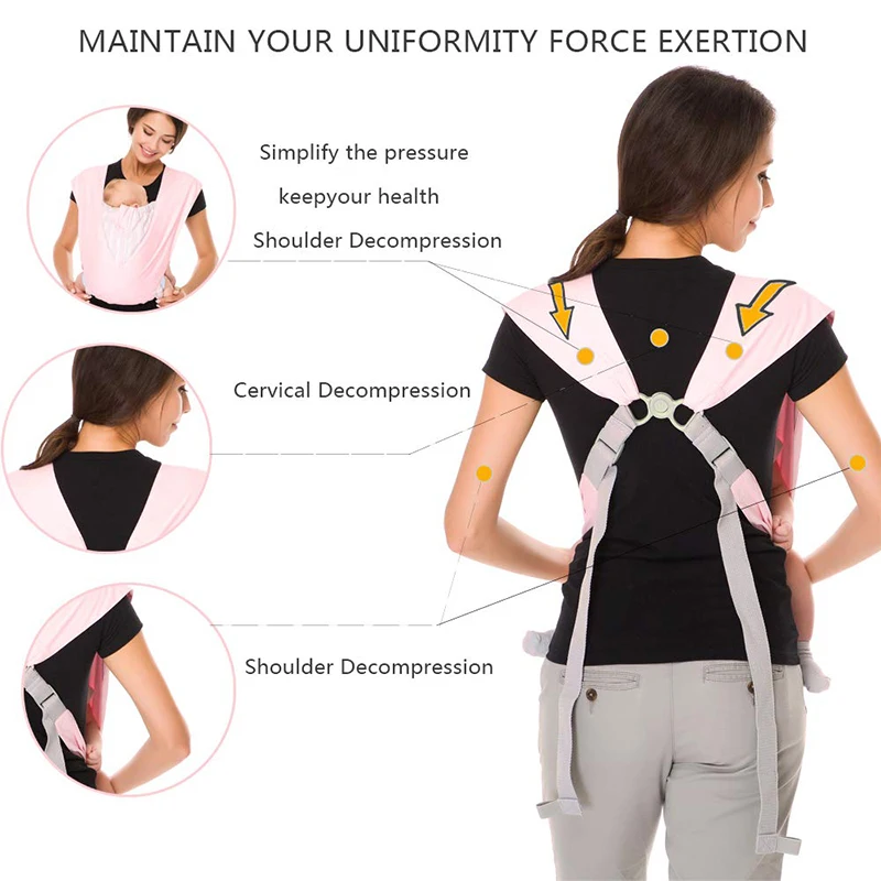 Рисунок 3 - CUBY baby carrier