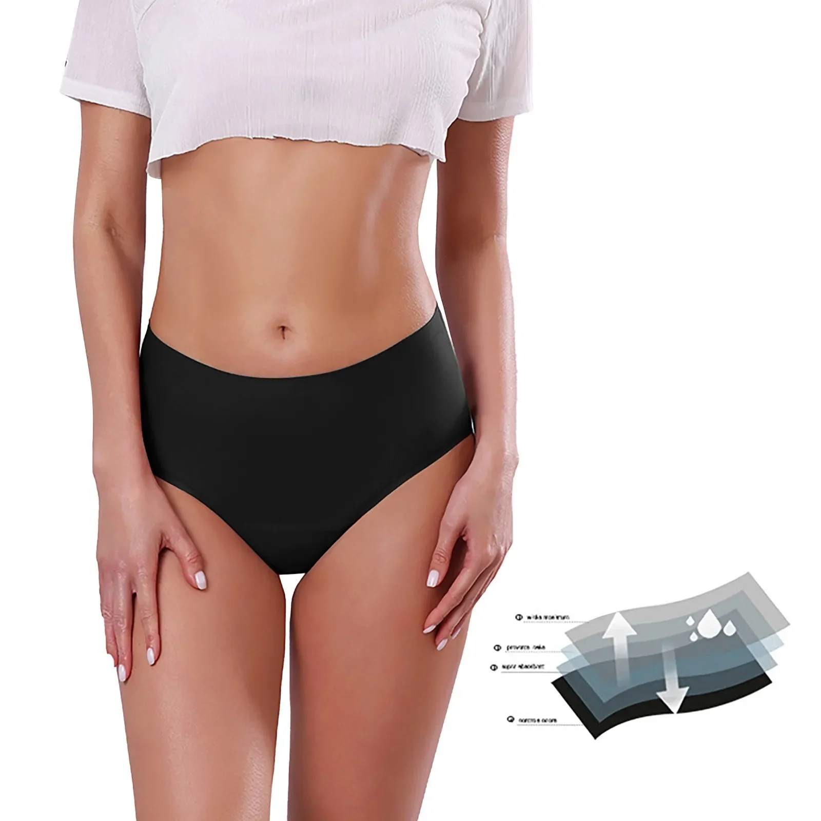 High-Waist Bikini Swimsuit for Women during Menstrual Period Abdomen Shaping Leak-Proof Four Layers No Need for Sanitary Pads