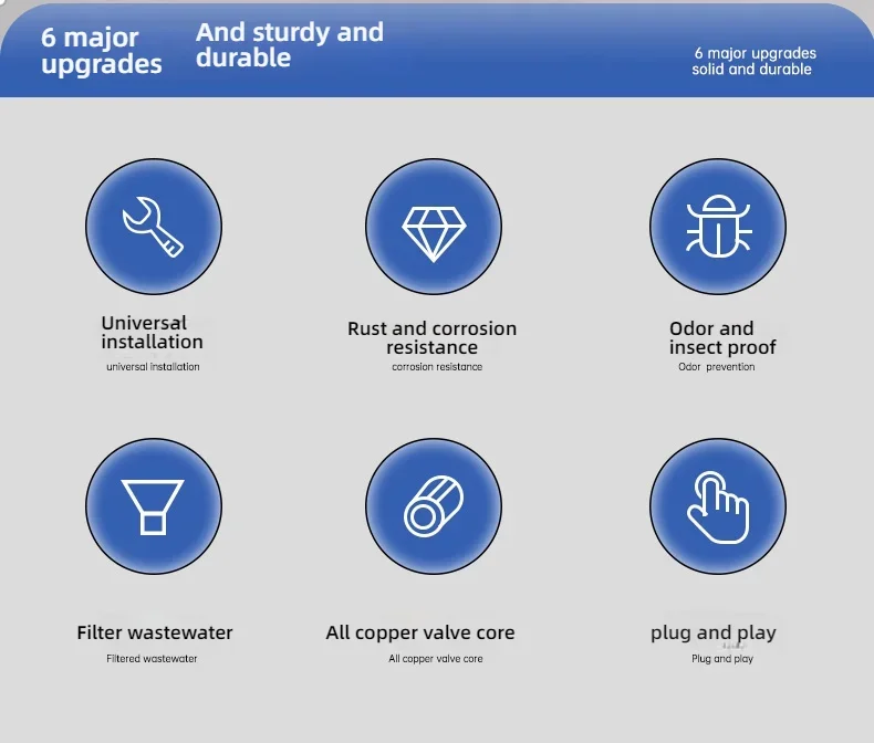 Widok z boku pokazujący głębokość korka odpływu