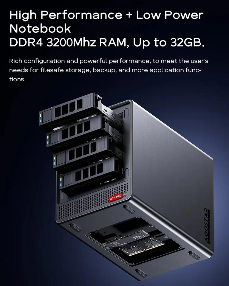 Aoostar N150 ミニ PC, メモリ 32GB Aoostar N150 ミニ PC, メモリ 32GB Aoostar N150 ミニ PC, メモリ