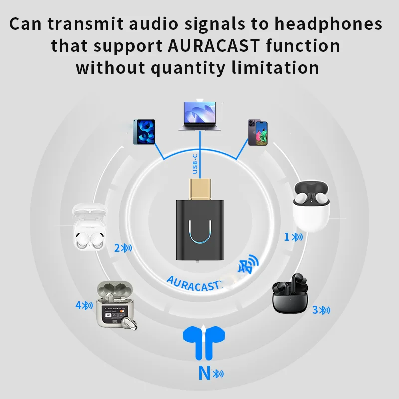 LC3 Bluetooth-compatible 5.4 Audio Transmitter aptX-LL/HD Type-c Wireless Stereo Music Adapter with Auracast for PC TV for PS4/5
