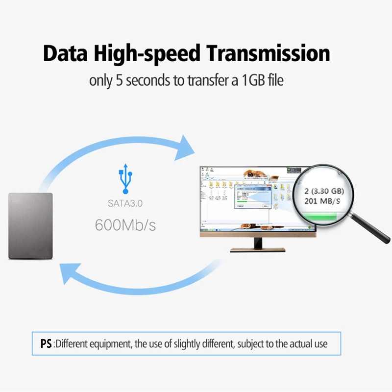 5pcs SATA ���̺�-�ϵ� ��ũ ���̺� SSD ����� HDD ���̺� SATAIII ���̺� 90�� Asus MSI Gigabyte �������� ���̺� SATA3.0