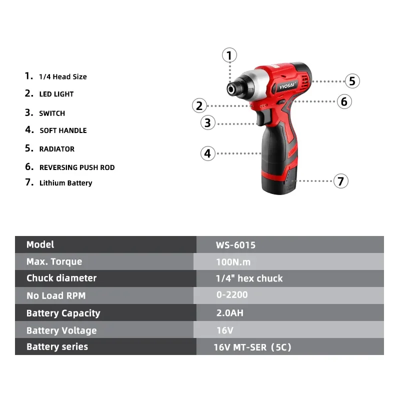 VVOSAI 16V 전기 드릴 스크루 드라이버, 100N.m 임팩트 드라이버, 무선 드릴, 가정용 다기능 히트 전동 공구 MT-SER
