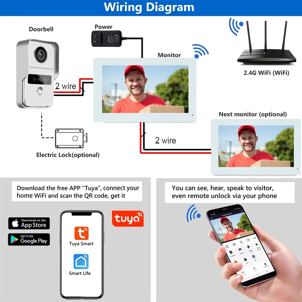 Videocitofono Senza Fili 1080P WiFi Con App – Campanello Esterno IP65, Audio Bidirezionale, Visione Notturna, Solo 2.4G