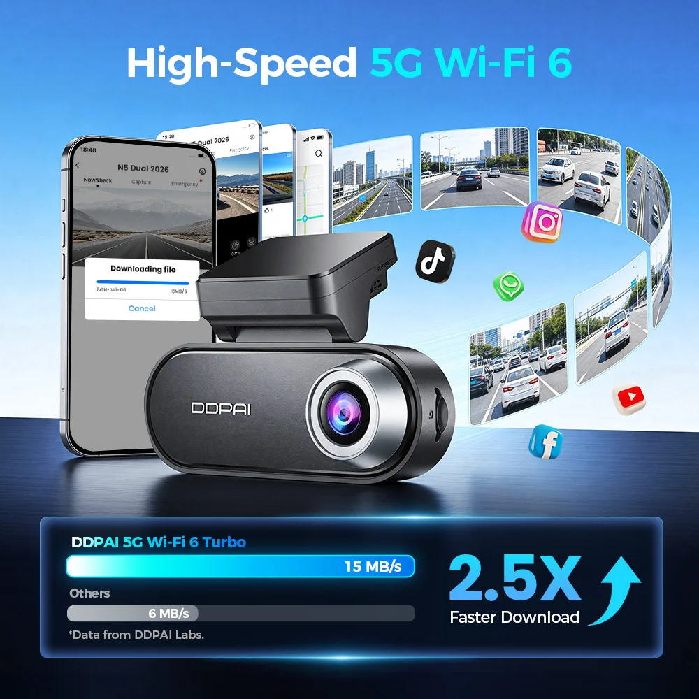 داش كام DDPAI N5 مزدوجة 4K HDR أمامي وخلفي مع WiFi...