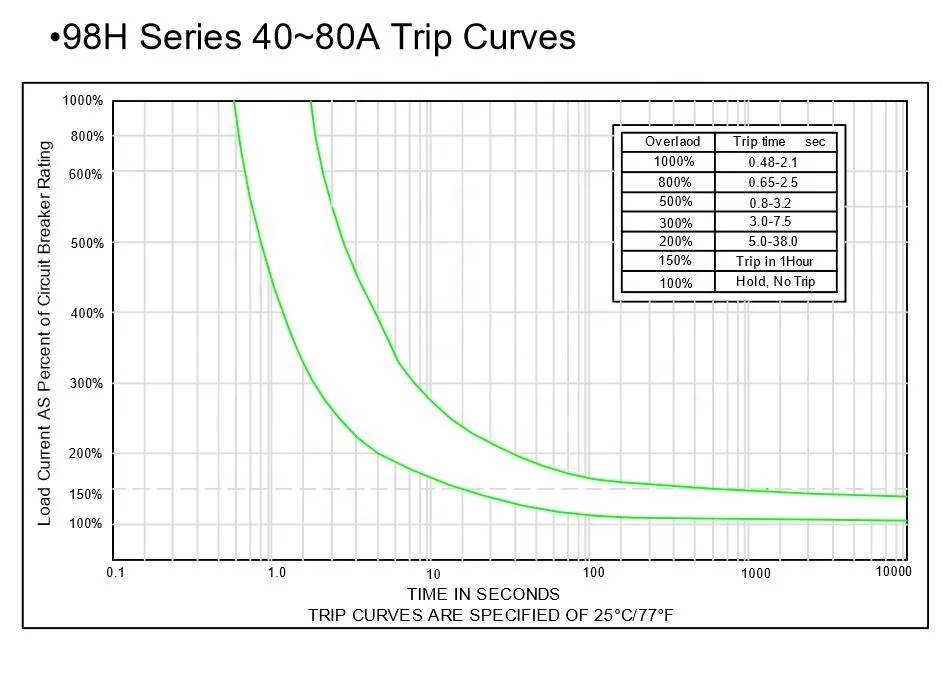 computers electronics 05