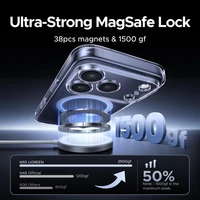 UGREEN Magnetic Case for iPhone 17 Pro Cases Shockproof Cover for iPhone 17 16 15 14 Pro Air 17pro max for Magsafe Macsafe Case - Image 2