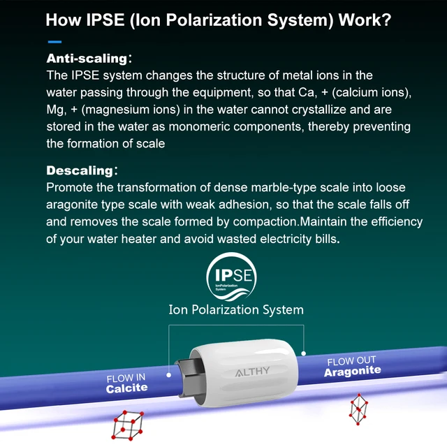 ALTHY IPSE Terminal Scale ยับยั้ง Water Softener System Descaler Anti Limescale & Hard Water สําหรับเครื่องทําน้ําอุ่นฝักบัวกรอง 4