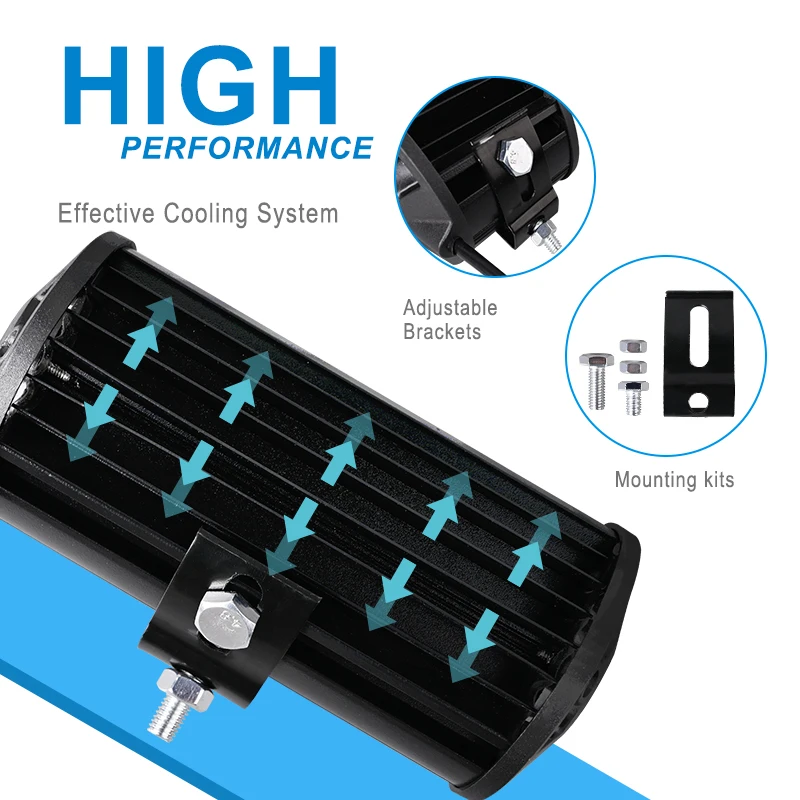 Рисунок 5 - Автомобильная работа