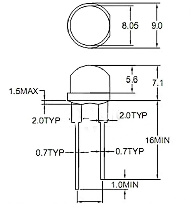 Рисунок 3 - F8, высокая яркость