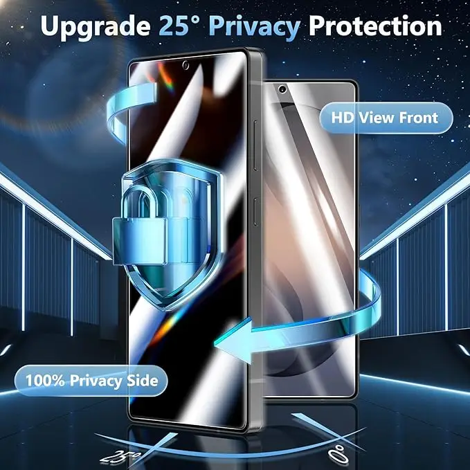 2-Pack Privacy Screen Protector, Anti-Spy Glass with Fingerprint Unlock Support