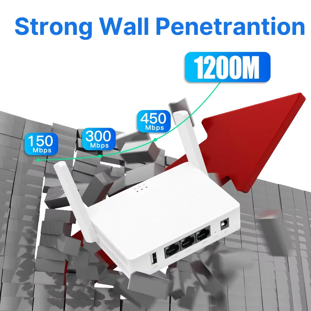 AC1200 Wireless WiFi Router USB Interface Dual Band 2.4G/5GHz WiFi Repeater Ethernet Router Support Mesh For Phone Laptop Game