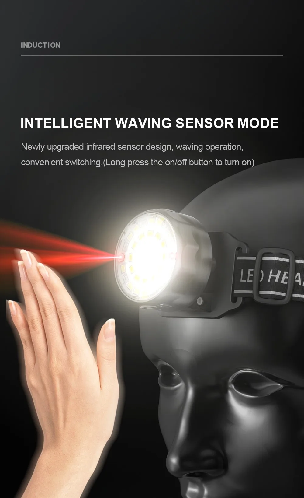 Description Picture 6 of item28 LED Mini Headlight USB Rechargeable Motion Sensor Headlamp Portable Fishing Camping Outdoor Head Lamp Work Flashlight