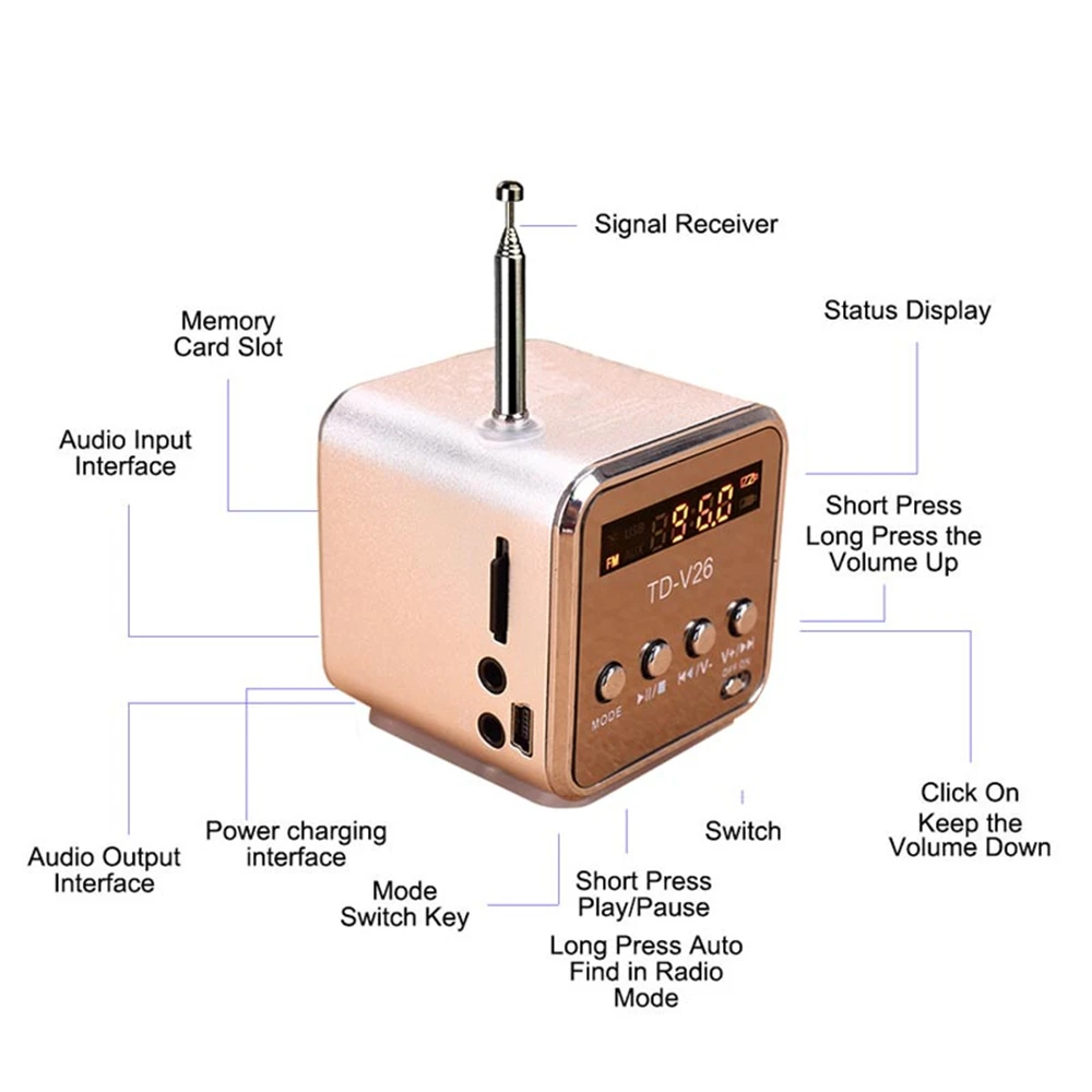 Mini FM Radio USB Rechargeable Portable Radio Digital FM Radio Receiver LCD Display Stereo Loudspeaker Support SD/TF Card
