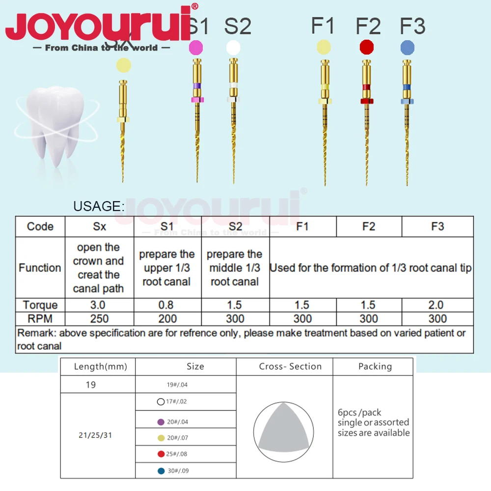 12 PZ LANCETTE Rotanti In Plastica Rossa Genitore-figlio EUR 7,78 - PicClick IT - Foto 3