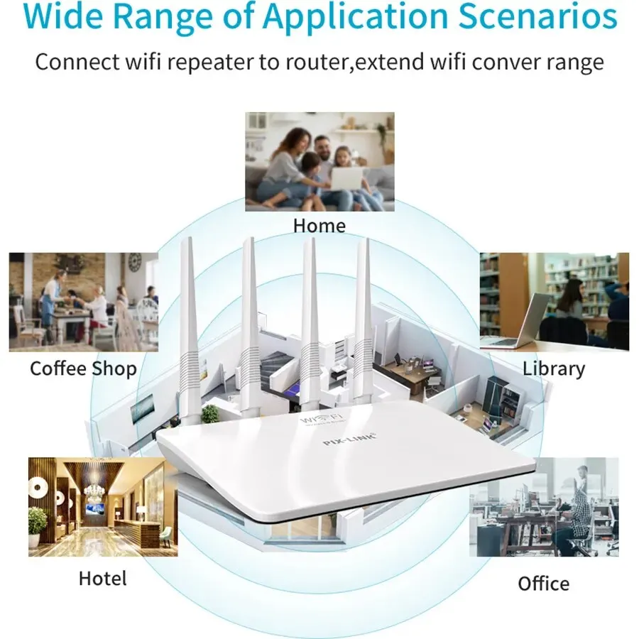 PIXLINK WR21Q WIFI Router Range Repeater 802.11 B /g/n 2.4G 300Mbps 4 Antennas