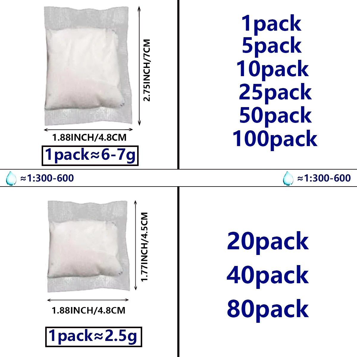 S385E60505E3344788F72Aa960119780B0