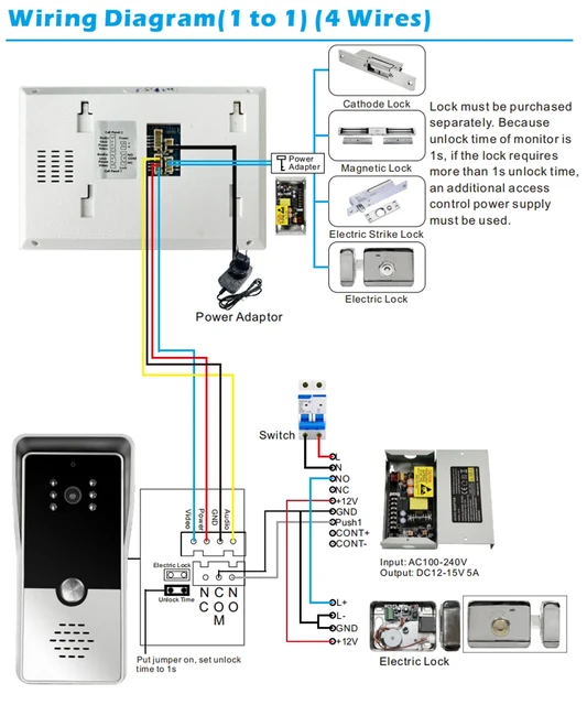4 Wired Video Intercom System RFID Unlock Camera Doorbell with 7 Inch Screen Night Vision Home Door Bell for Villa M72T 6