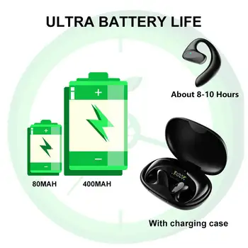 M8 Language Translator Earbuds Smart 144 Languages High Accuracy Wireless Bluetooth Two Way Translator Device 4