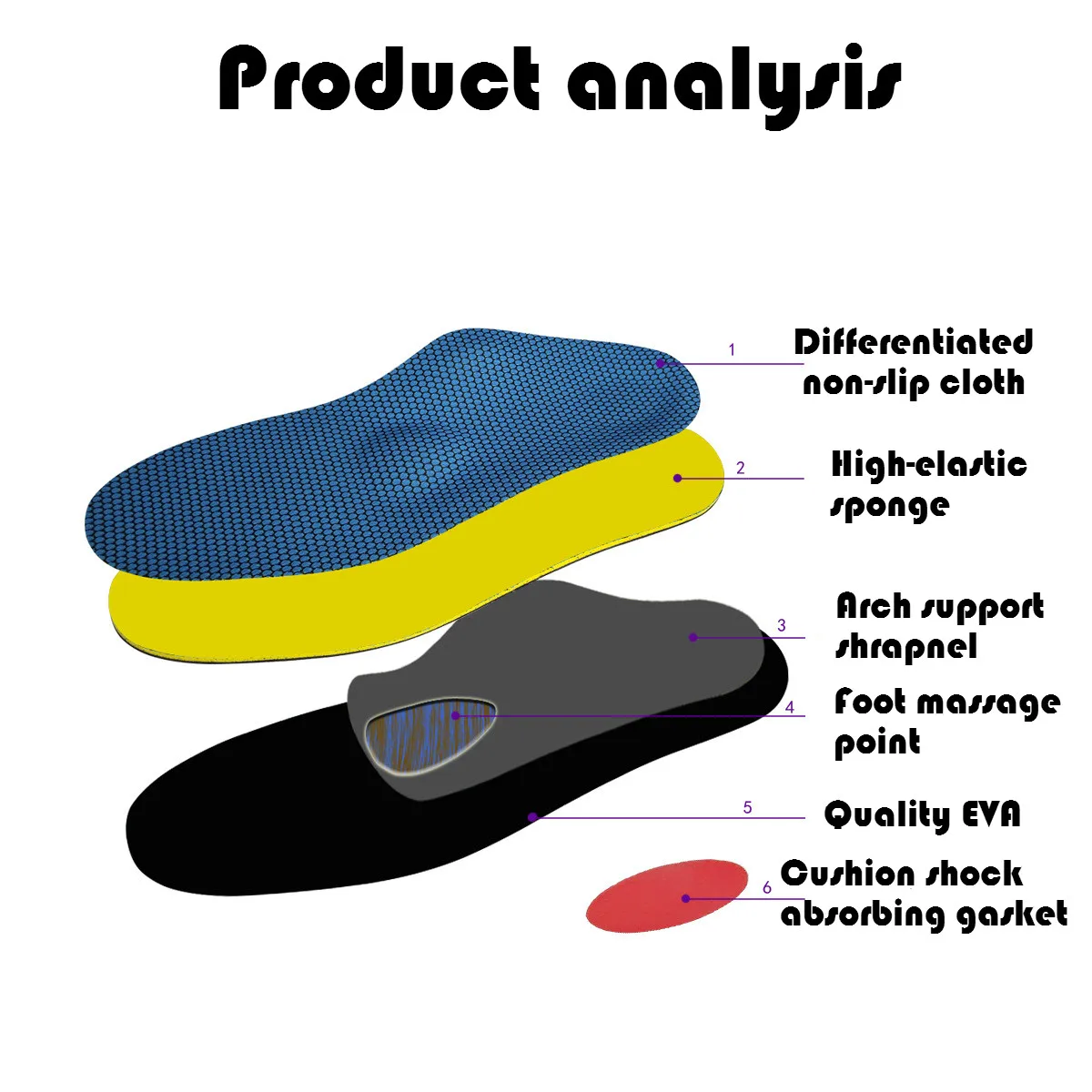 Eva Orthopedic Insoles For Men And Women Flat Foot Arch Support Valgus Corrector Arch Height 2.5cm Shoe Insole Cushion Inserts