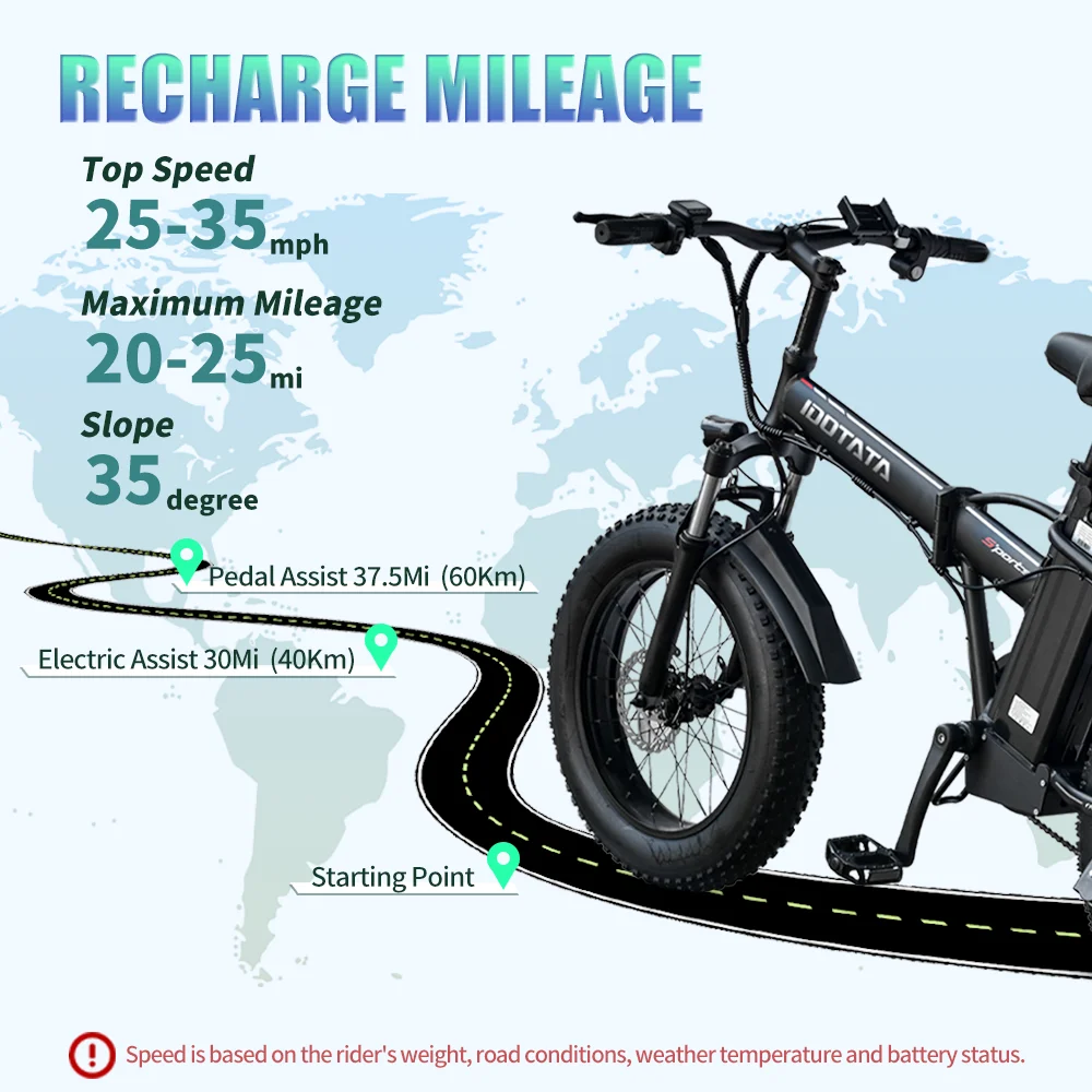 Understanding The Differences Between Ebike Classes 1, 2,