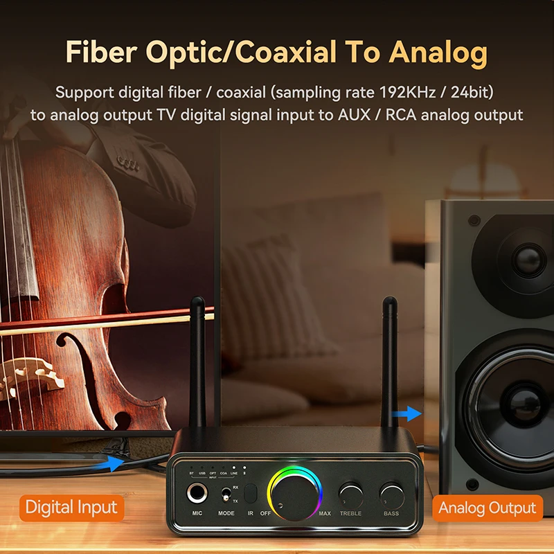 Bluetooth Adapter RGB Bluetooth 5.3 Transmitter Receiver DAC/USB/RCA/AUX/Optical/Coaxial/6.5MM Microphone Karaoke Hifi DSP Wireless Audio