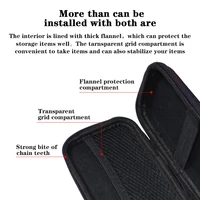 ANBERNIC Hard Carrying Case for RG35XX H/RG353M/K101/RG280M Retro Game Console Travel Storage Holder With Mesh Bag For SD Card - Image 6