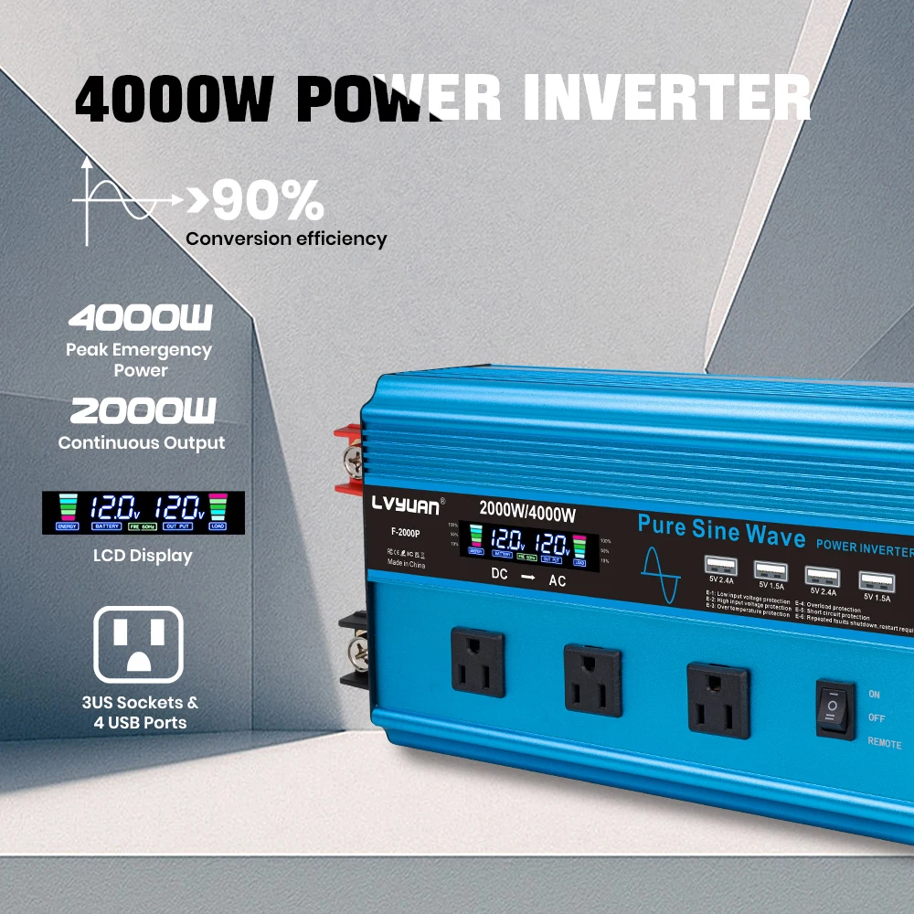 dsc-products