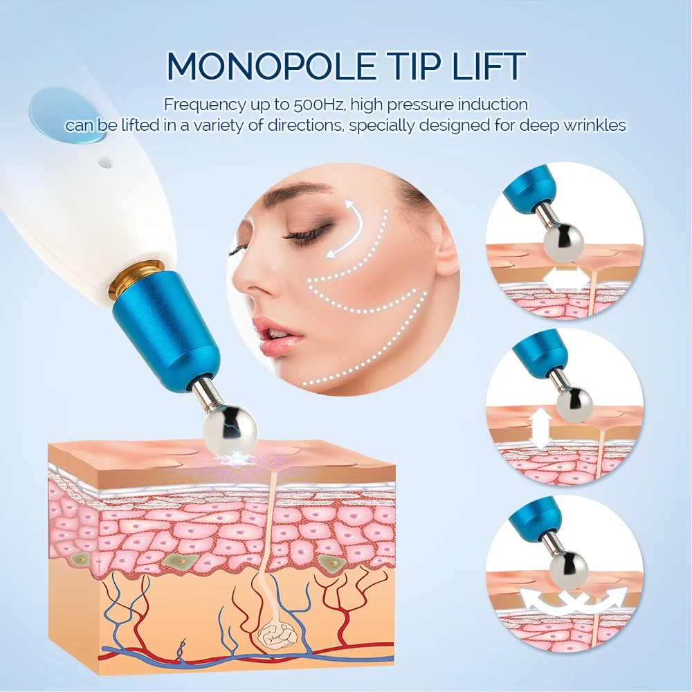 Anti-Wrinkle Fibroblast Plasma Pen Face Scar Mole Dark Spot Freckle Wart Remover Eyelid Lifting Acne Treatment Beauty Machine
