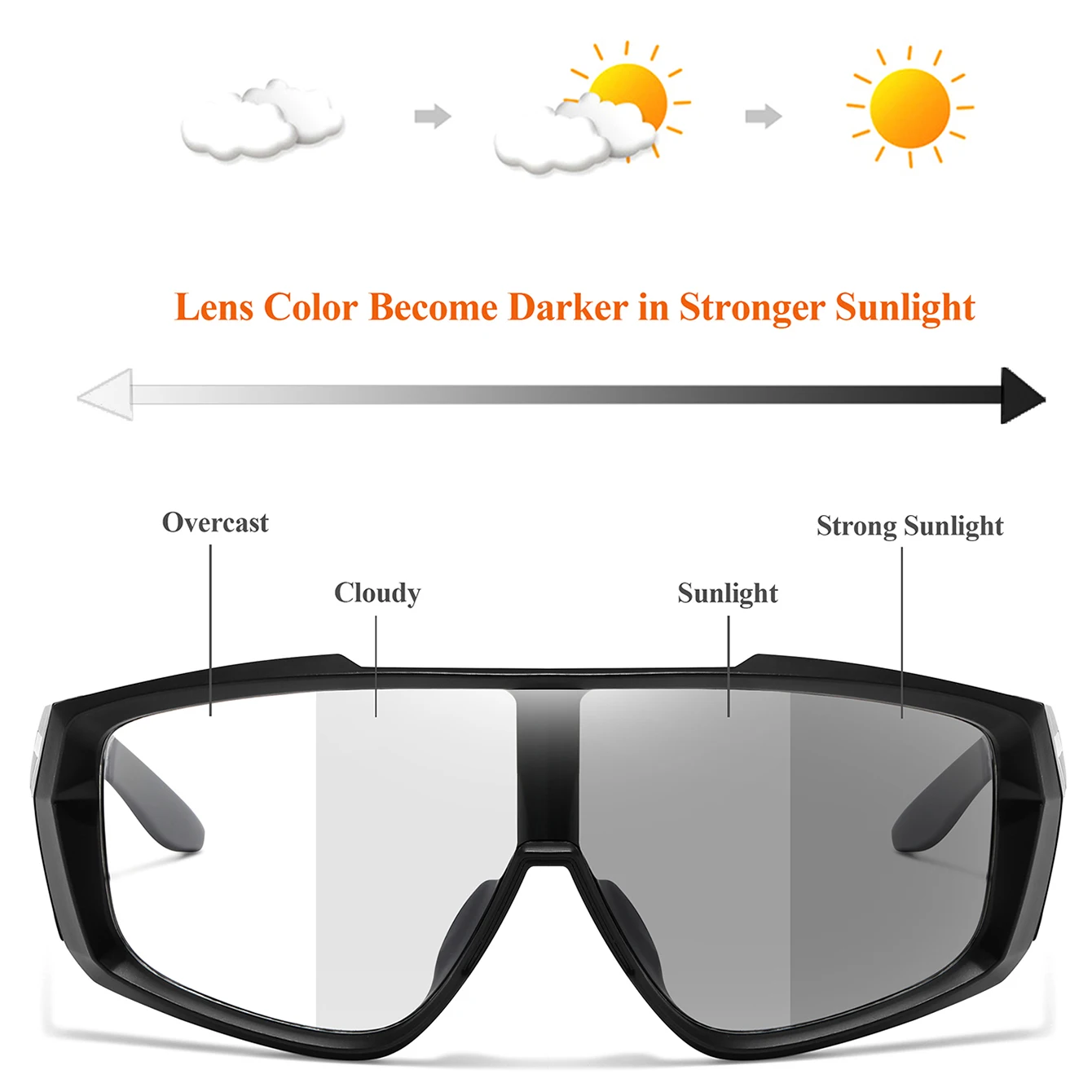 Photochromic Square Sunglasses for Outdoor, Running, and Hiking
