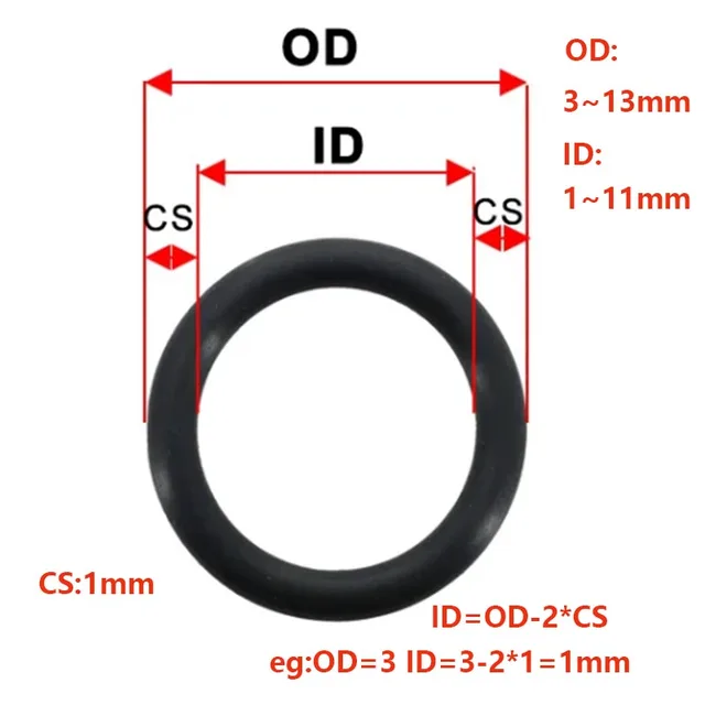 Black Nitrile Rubber Gasket NBR O Ring Seal Washer Waterproof Faucet Tube Rectangular Flat Gasket I3528282511